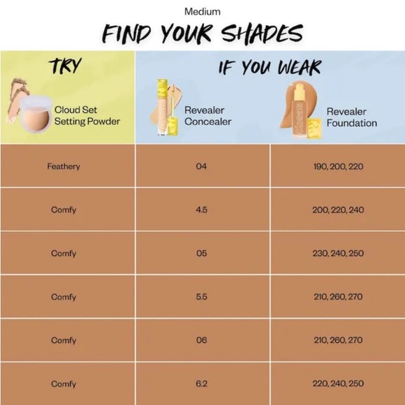 Kosas Cloud Set Setting Powder in Feathery  (Sheer Light-Medium Shade) FULL SIZE - Picture 8 of 11